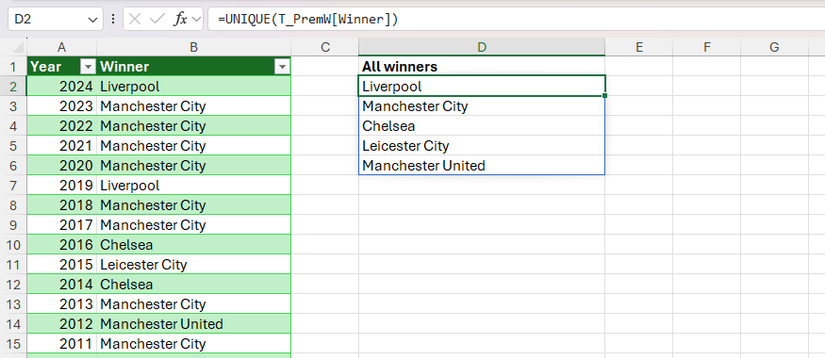 A função UNIQUE aplicada para extrair times únicos de uma lista de vencedores.