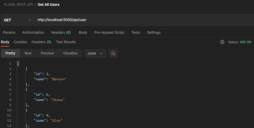 Маршрут GET всех пользователей