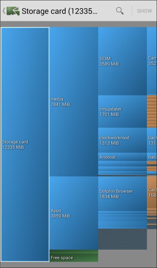 Treemap от DiskUsage, показаны большие папки и кэш