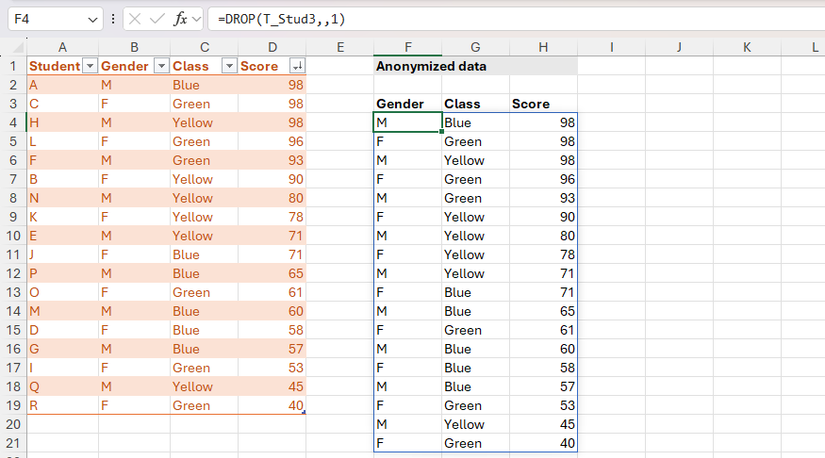 先頭列を削ったデータを抽出する DROP の例