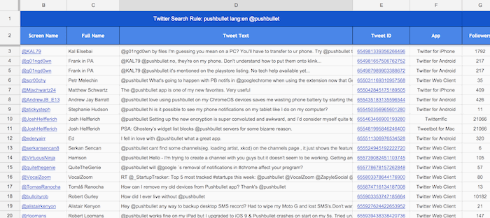Превью строк в Google Таблицах с метаданными твита