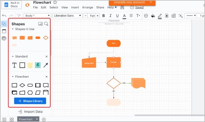 Панель Lucidchart с фигурами