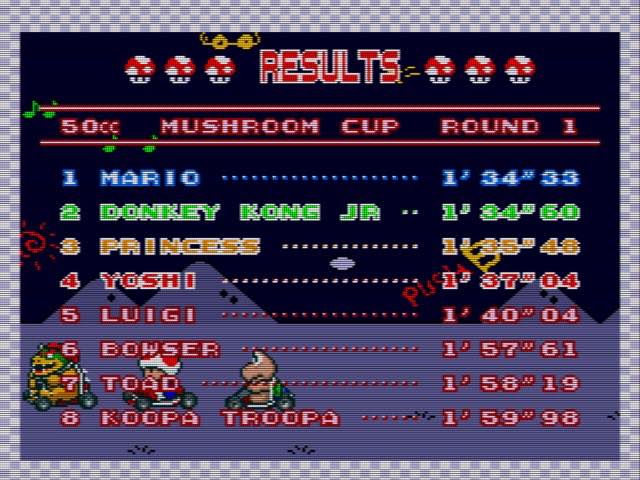 Mario Kart с эффектом сканлайнов