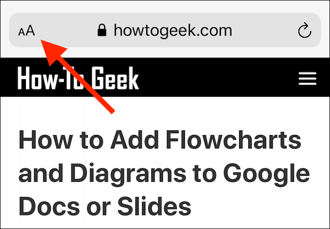 Как сохранить веб‑страницу в PDF на iPhone и iPad