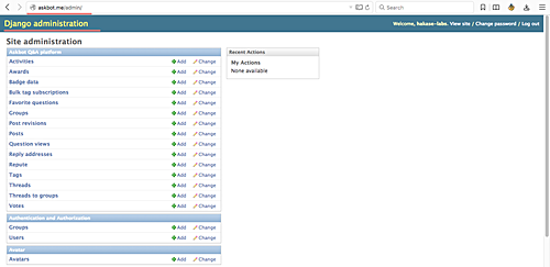 Панель Django admin