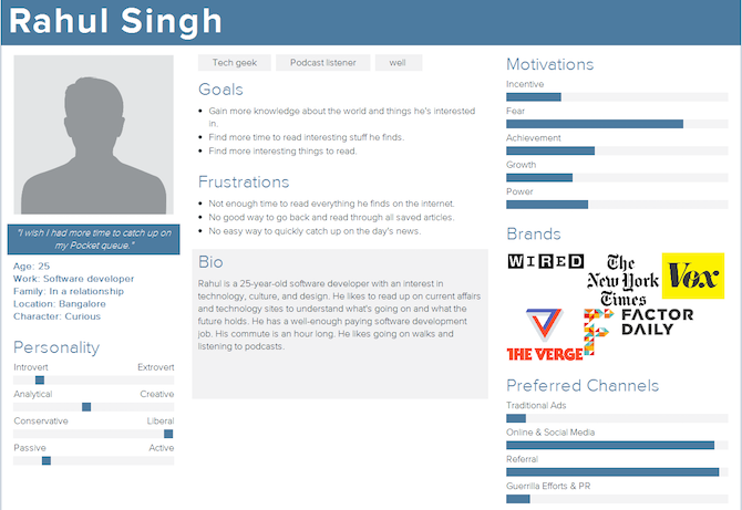 Пример карточки персоны с мотивациями и поведением