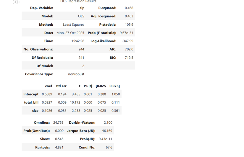 Окно с результатами множественной регрессии tip vs total_bill и size в Jupyter.