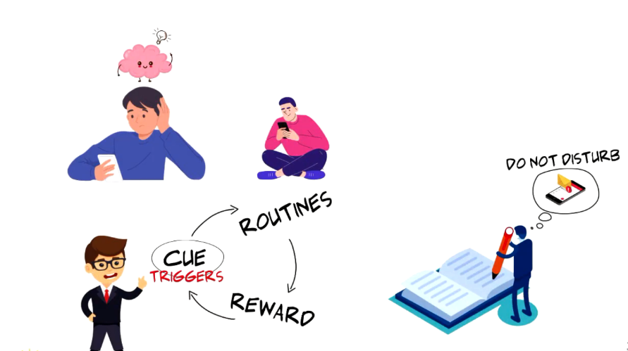 Цикл CRR на работе и в жизни