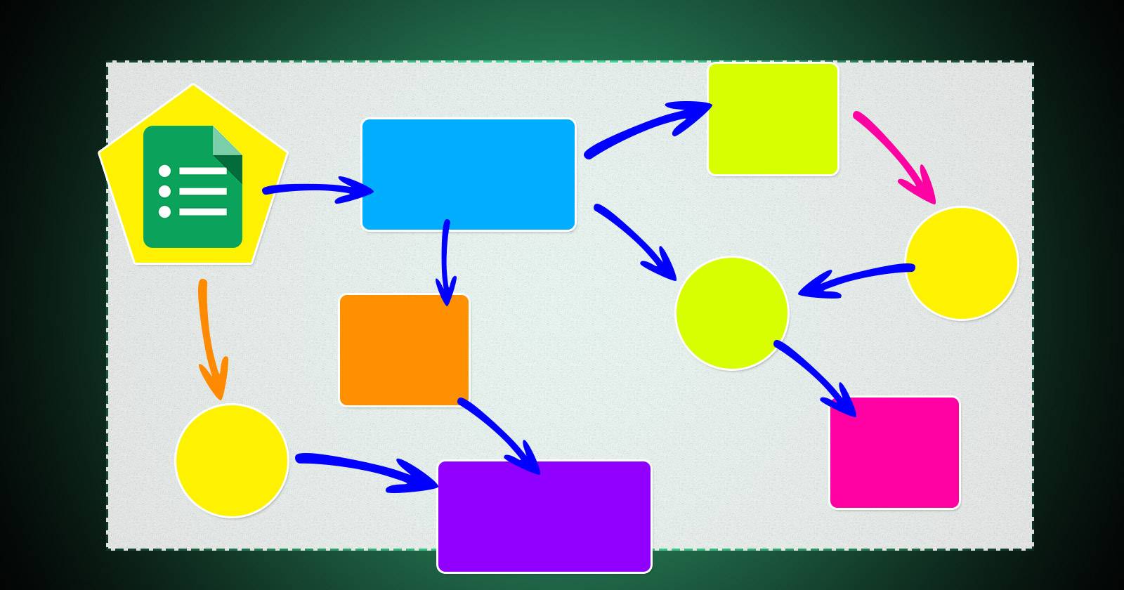 Интерфейс конструктора рабочего процесса в Google Forms