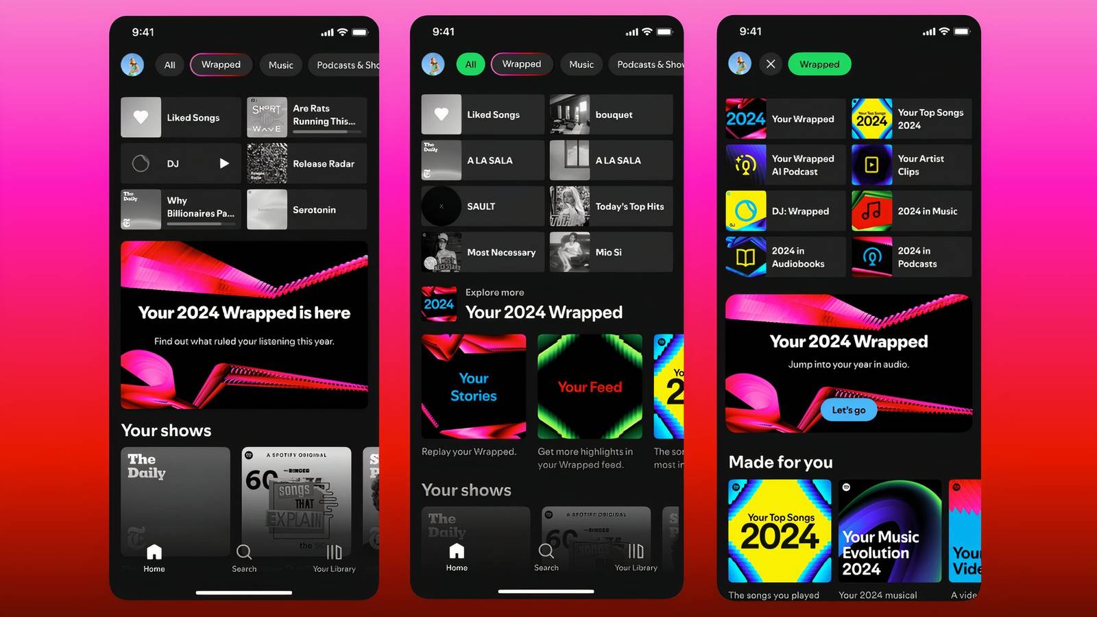 Spotify Wrapped 2024 — как использовать