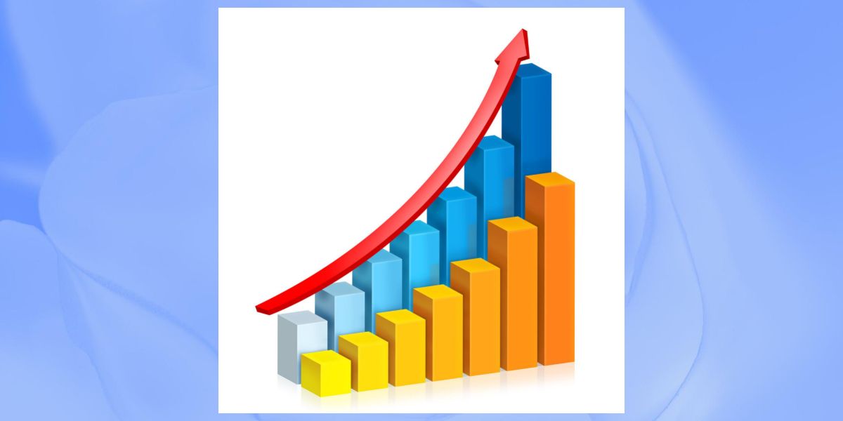 График изменения объёма работ