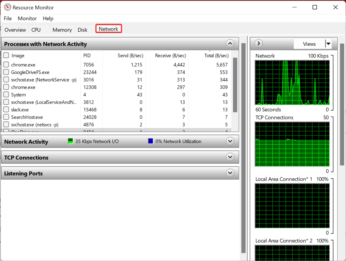 Сеть в Мониторе ресурсов
