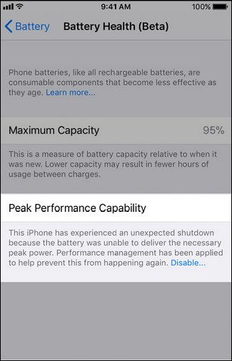 Диаграмма состояния производительности: нормальная и управляемая