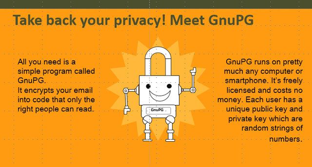 Рисование GnuPG