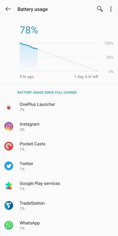 OnePlus 9/9R/9 Pro — смартфон с фоновыми приложениями и значками батареи