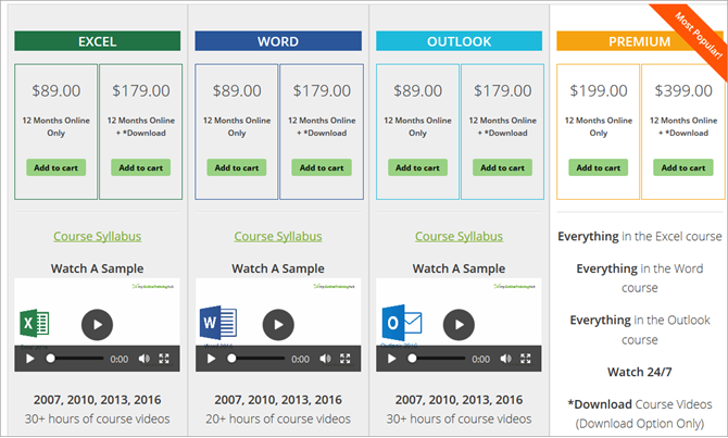 Интерфейс My Online Training Hub с программами Word, Excel и Outlook