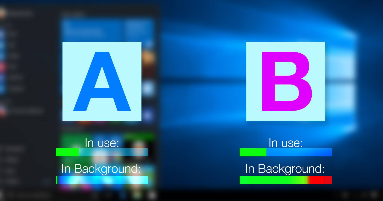 Компьютер и батарея: обзор использования батареи в Windows