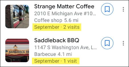 Информация по месту: дата и число визитов