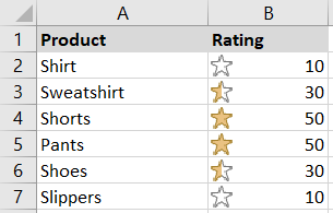 Пример набора из звёзд для рейтинга