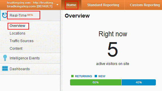 Real-Time в Google Analytics: измерение соцсетей