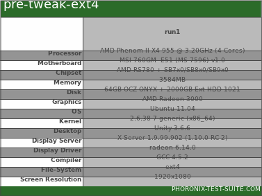 Система тестирования и конфигурации железа