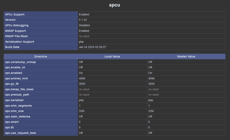 Раздел с APCu в phpinfo
