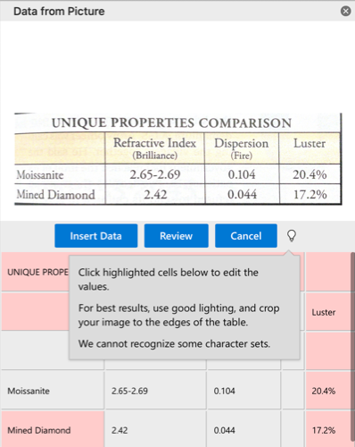 Панель Данные из изображения с распознанными значениями