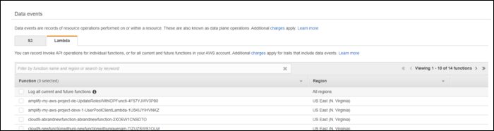 Включение расширенных данных для S3 и Lambda