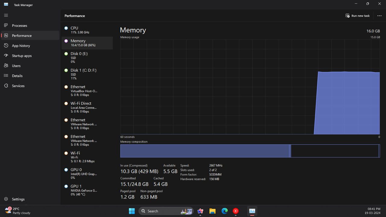 Вкладка Память в Диспетчере задач Windows 11, график использования ОЗУ