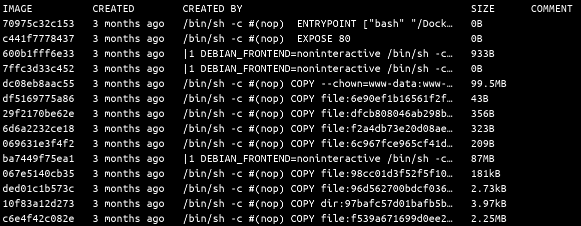 Вывод команды docker image history, показывающий слои образа
