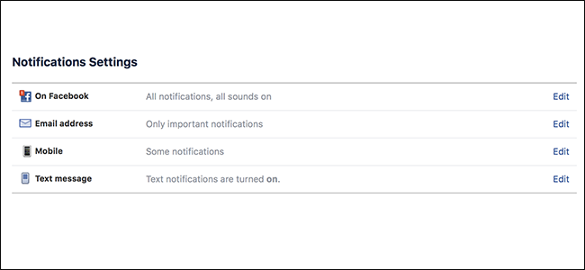 Отключить уведомления Facebook — веб, iOS, Android
