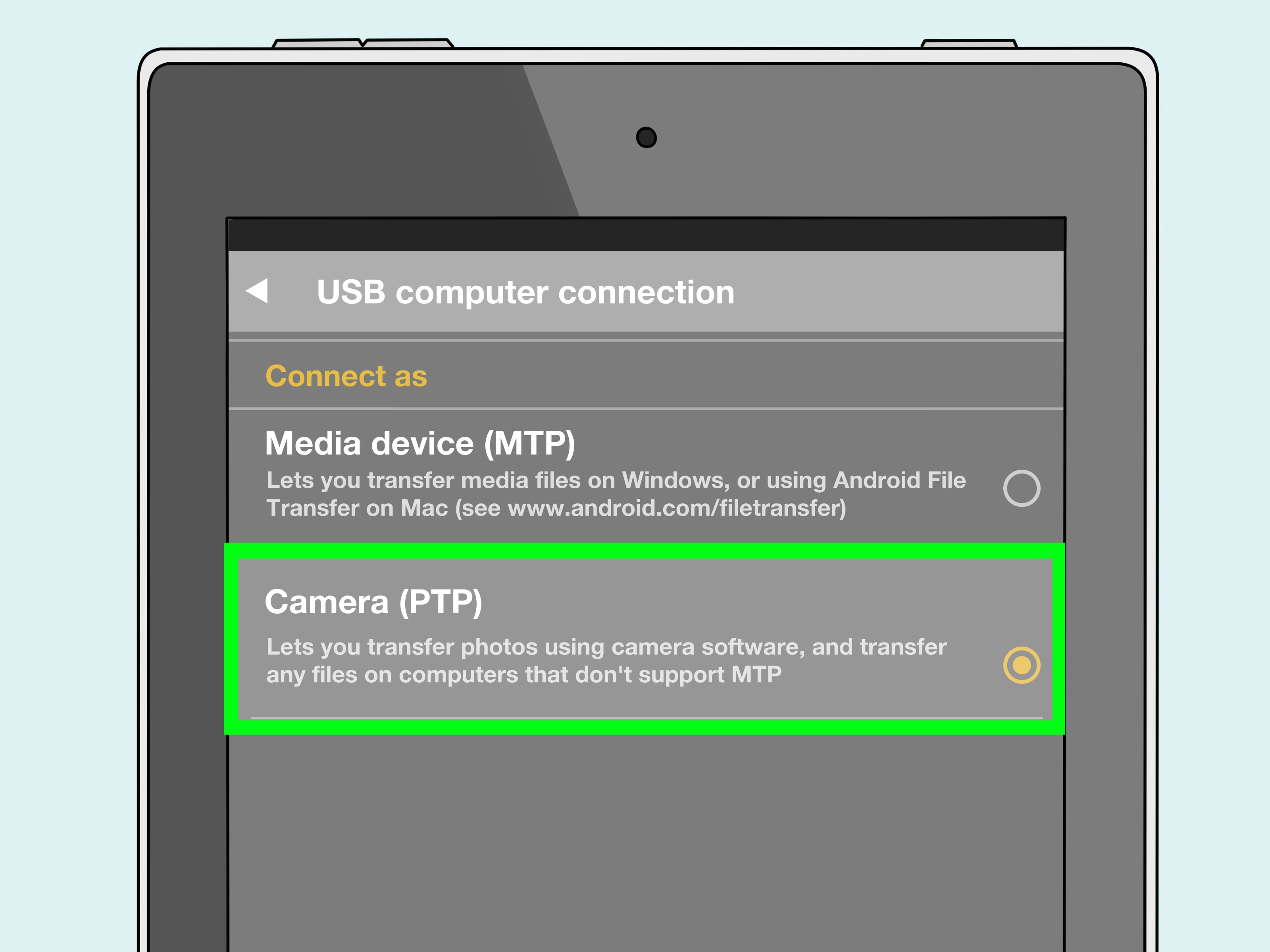 Меню режима USB на Kindle