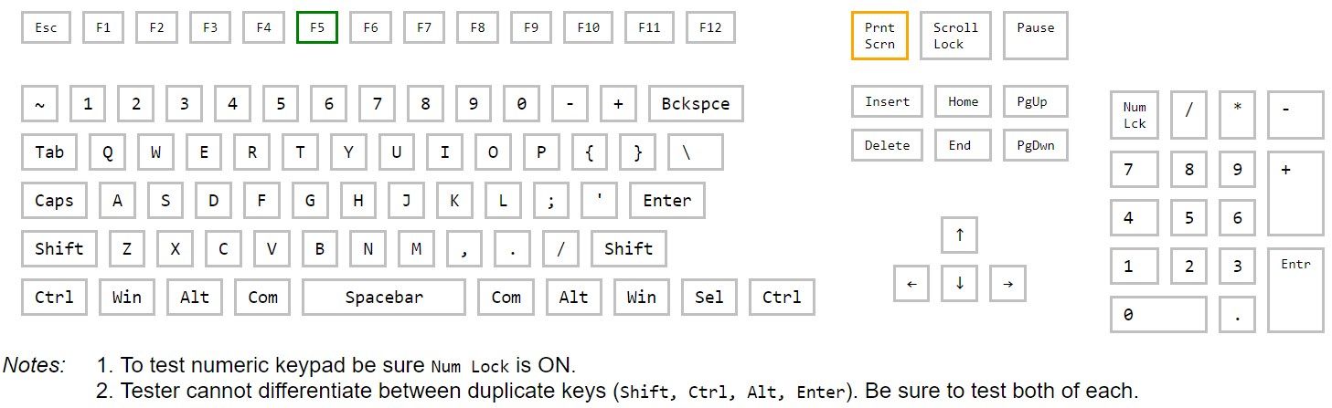 Chrome сам обновляет вкладки — как исправить