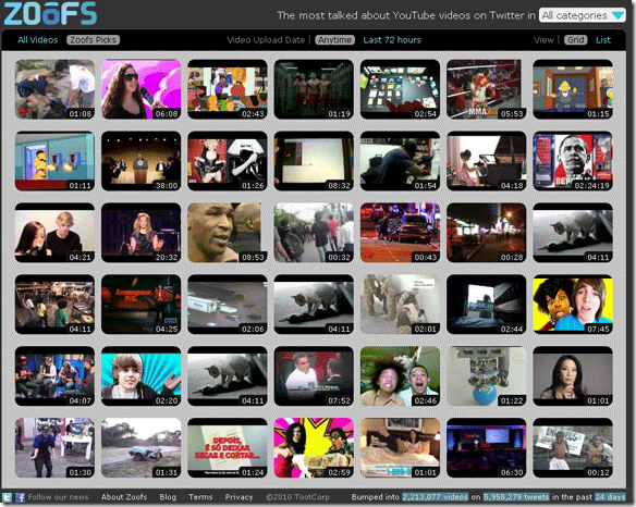Страница Zoofs Picks — подборка выбранных роликов командой сайта