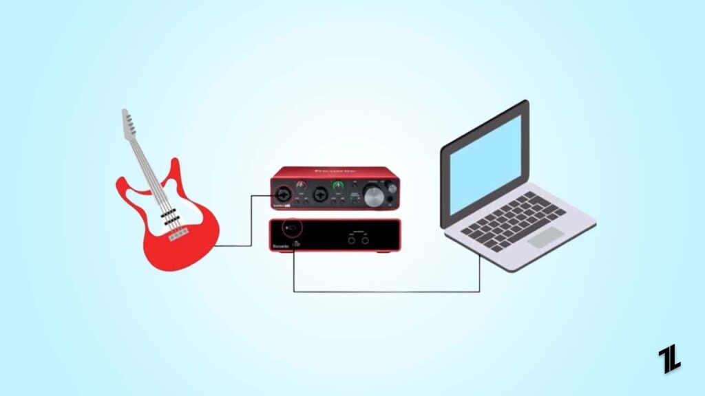 Guitare branchée via interface audio, enregistrement sur écran