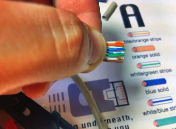 Расположение восьми жил в линию перед обжатием