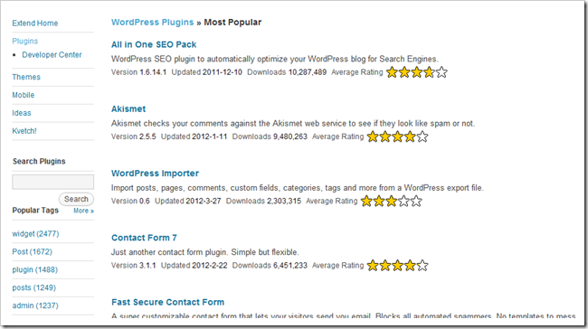 Скриншот: таблица с информацией о плагине и кнопкой активации
