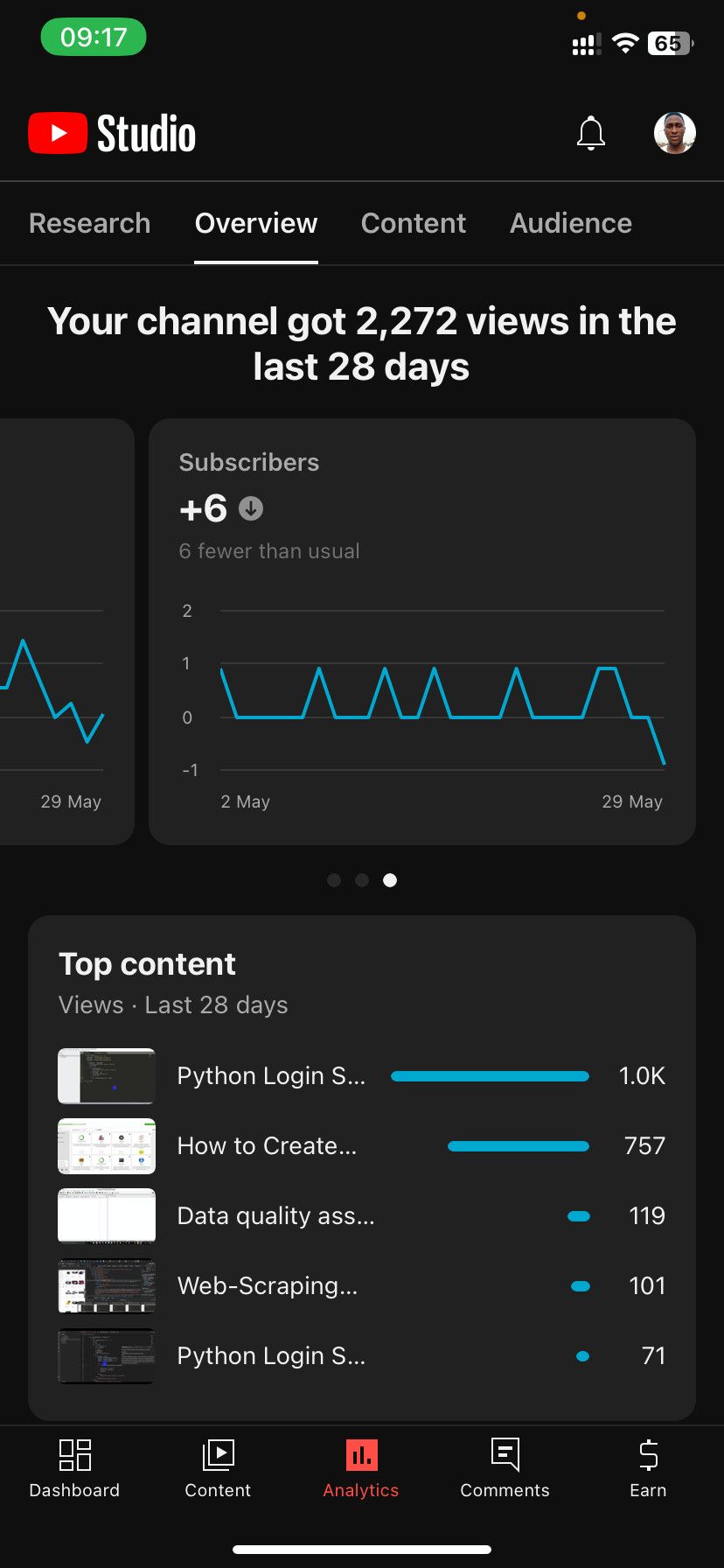 Аналитика подписчиков по выбранному периоду в YouTube Studio