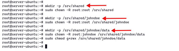Структура директорий для chroot в /srv/shared
