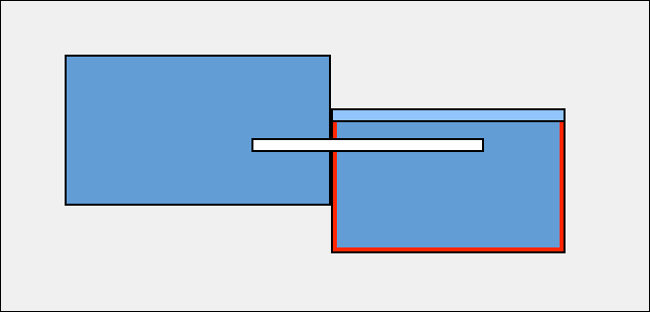 Иллюстрация выбора монитора и подключения к Mac