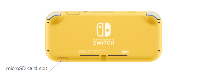 Расположение слота microSD на Nintendo Switch Lite под заглушкой