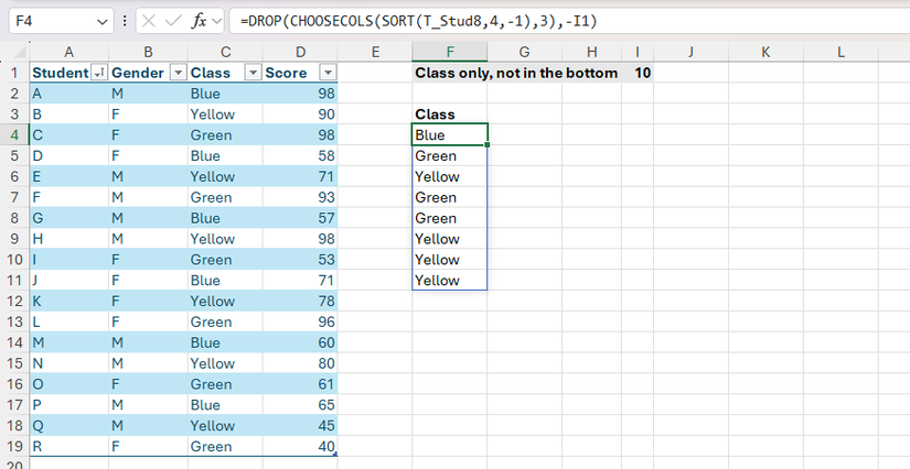 CHOOSECOLS, SORT, DROP を組み合わせた例