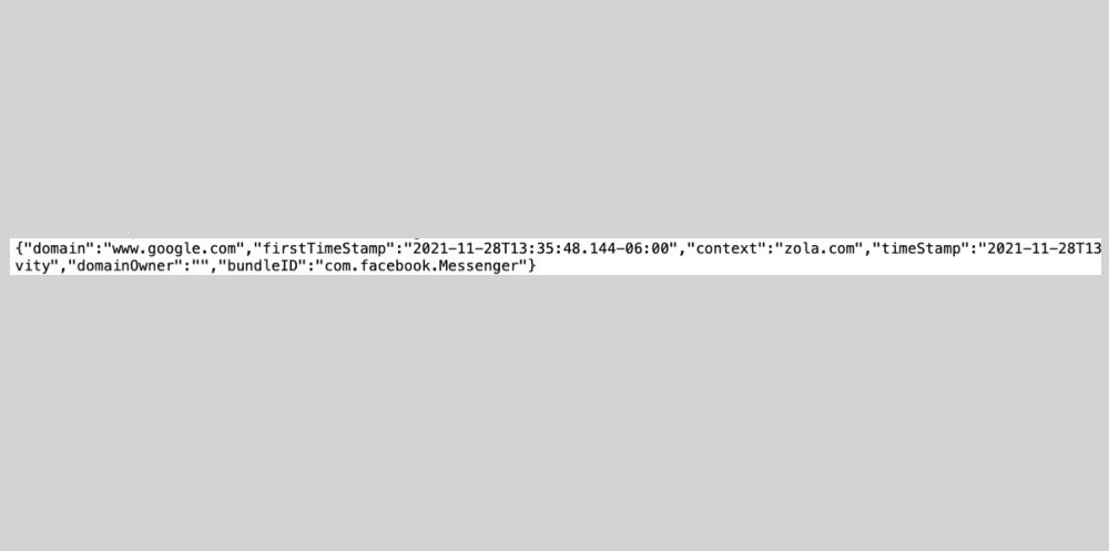 Фрагмент отчёта с сетевой активностью и доменами соединения