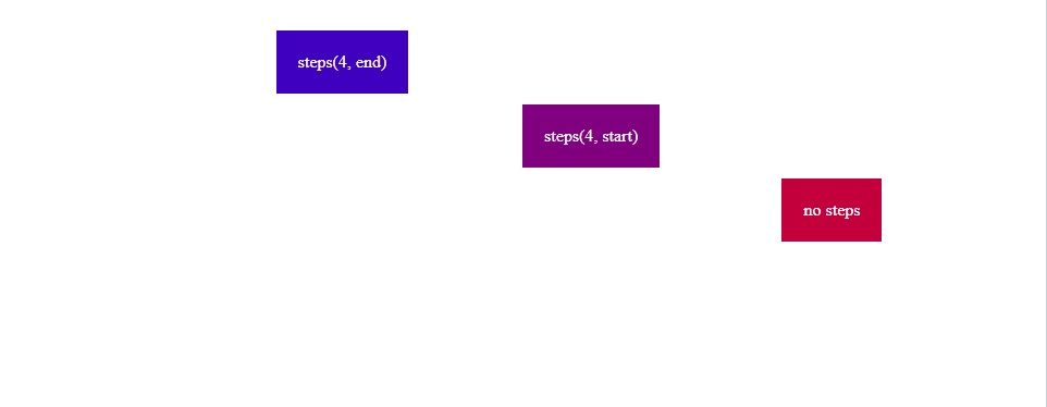 Скриншот нескольких анимированных блоков
