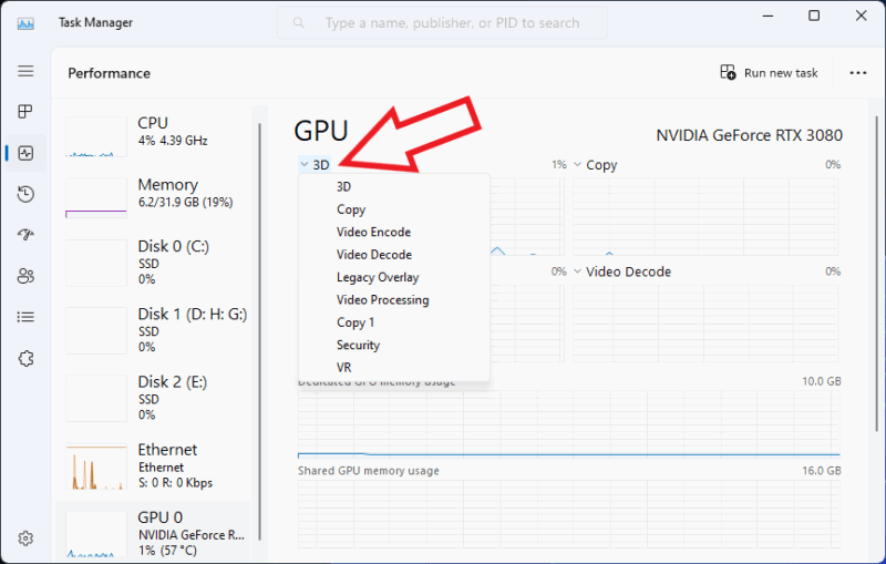 Экран Диспетчера задач с графиками загрузки GPU