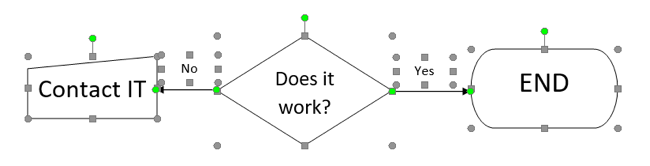 Выделите фигуры или объекты, которые хотите сгруппировать