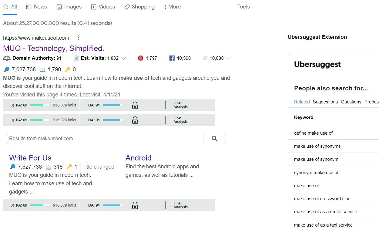 Chrome SEO extensions showing analysis of websites