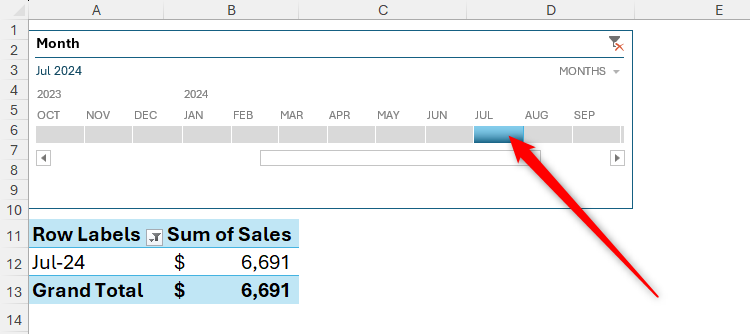 В таймлайне выбран JUL (ИЮЛ), сводная таблица показывает данные только за этот месяц.