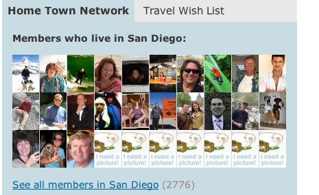 Встречи с местными и другими путешественниками