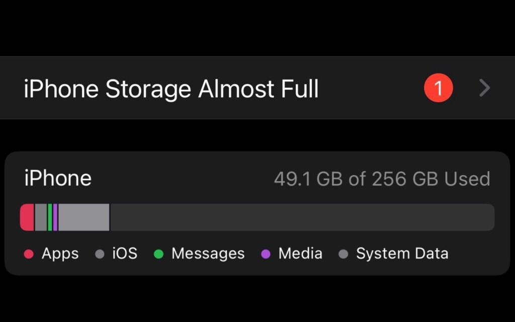 Экран хранилища iPhone